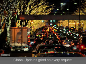 Traffic jam, global updates grind on every request