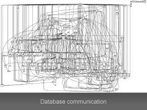 An awful database diagram